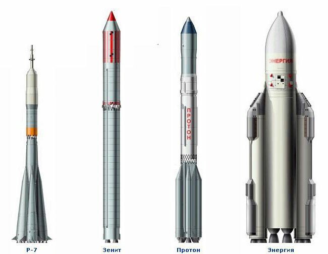 Путин одобрил проект по созданию сверхтяжелых ракет-носителей.
